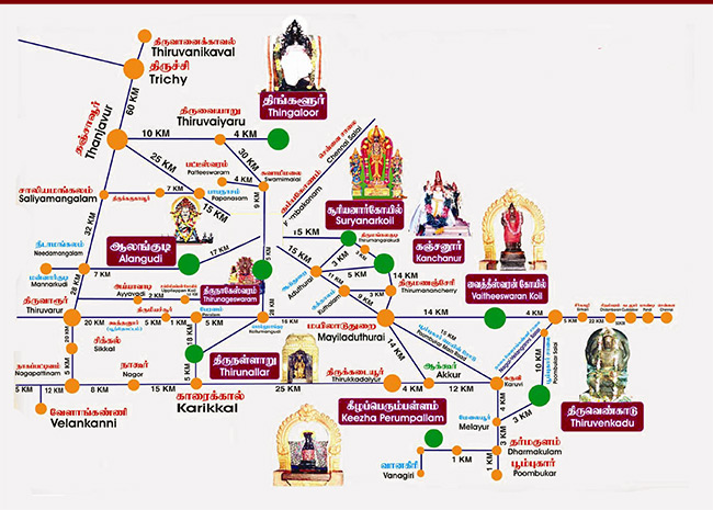 navagraha temple tours kumbakonam tamil nadu